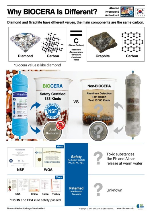 biocera_foto.webp