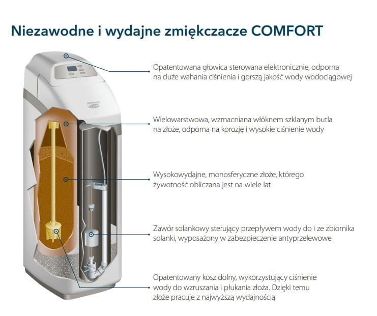comfort 1.jpg